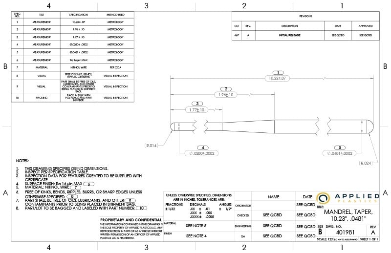 custom-configuration